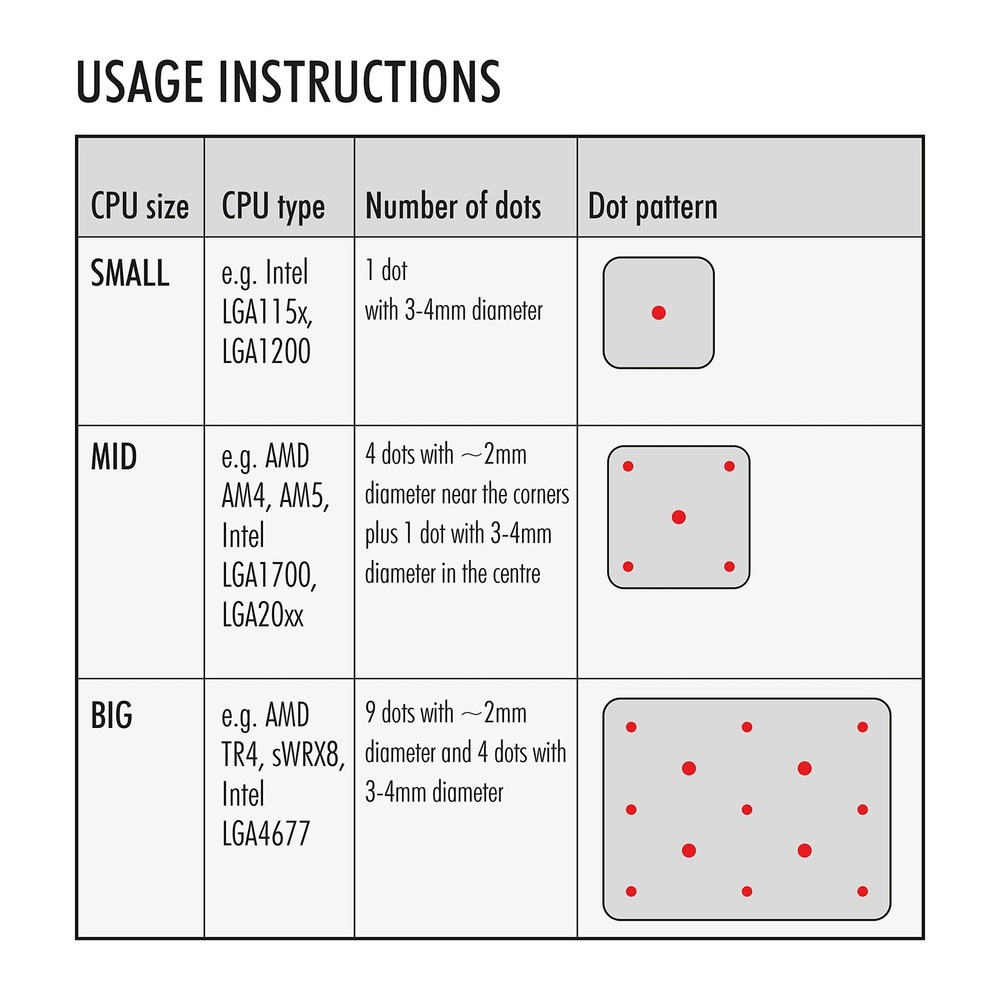 Pro-Grade Thermal Compound Paste 3.5g for Optimal CPU Cooling