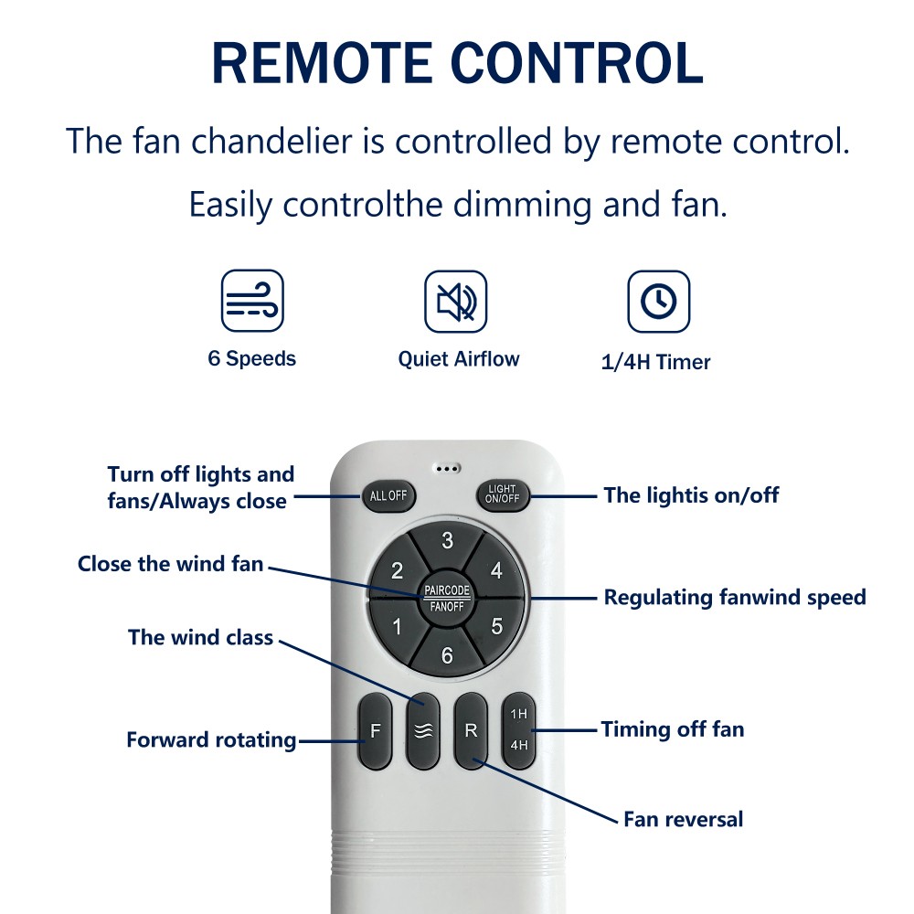 52” Flush Mount Ceiling Fan with Light & Remote, DC Motor, 6 Speeds