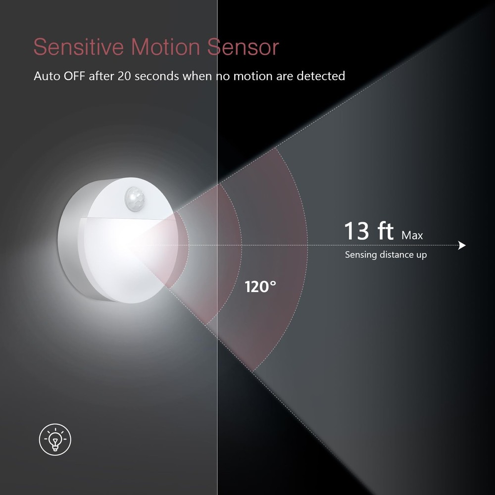 Motion Sensor Light 4 Pack Motion Sensor Night Light Battery Operated Closet