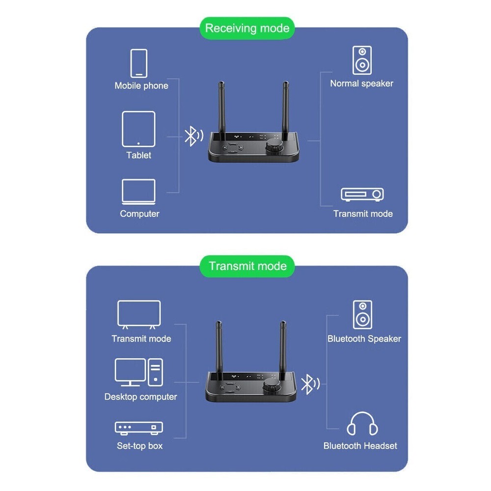 Bluetooth 5.3 Transmitter Receiver Long Range For TV Home Stereo Audio Adapter