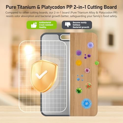 Kitchen Universal High Strength Pure & Platycodon PP Material Double Titanium