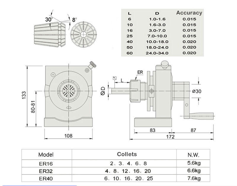High Precision ER16 Collet Punch Former Grinder