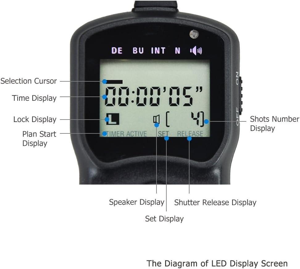 Ergonomic Digital Timer Remote Shutter Release for Olympus Cameras - 10m Range