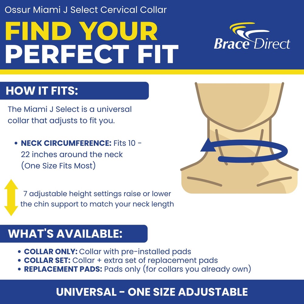 Ossur Miami J Select Adjustable Cervical Collar L0174