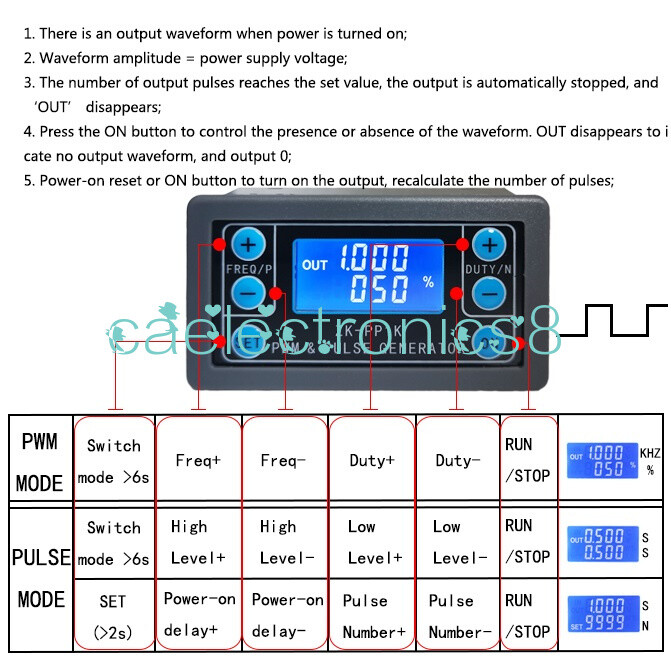 Adjustable Square Wave Generator PWM Pulse Frequency Duty Cycle Digital Module C