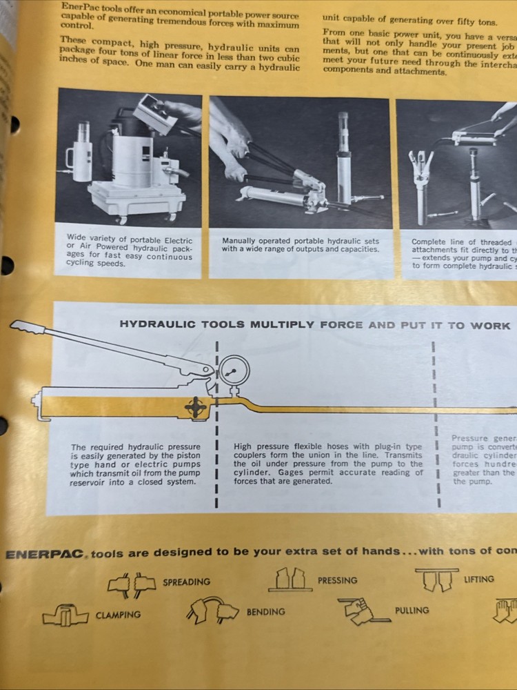 Vintage Blackhawk Tools Enerpac Catalog 🇺🇸 Excellent