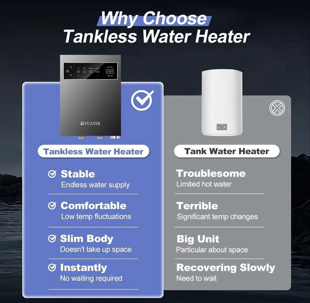 18kW Tankless Water Heater Electric 240V, Instant Hot Water, ETL Certified