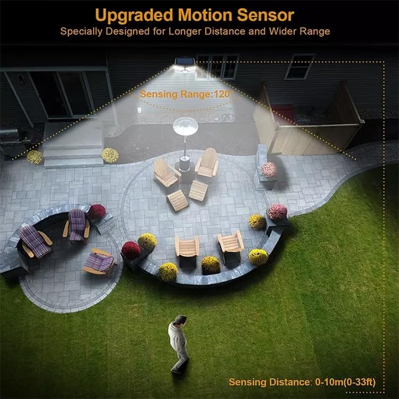 Solar Motion Sensor Lights Outdoor 2Pack Ultra Bright LED Security Wall Lights