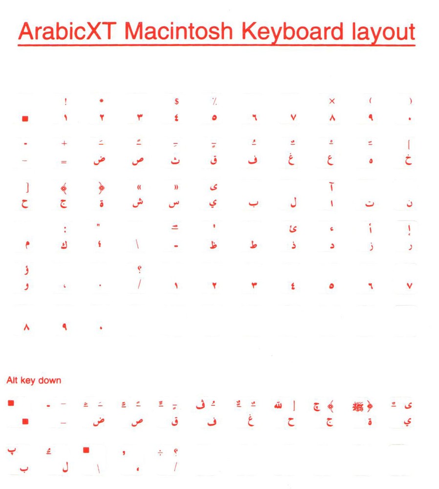 Arabic Overlays Stickers for Macintosh Mac Keyboard