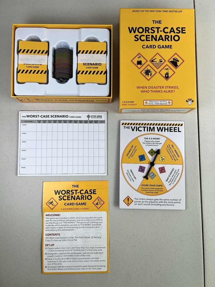 The Worst-Case Scenario Card Game NEW **OPEN BOX**