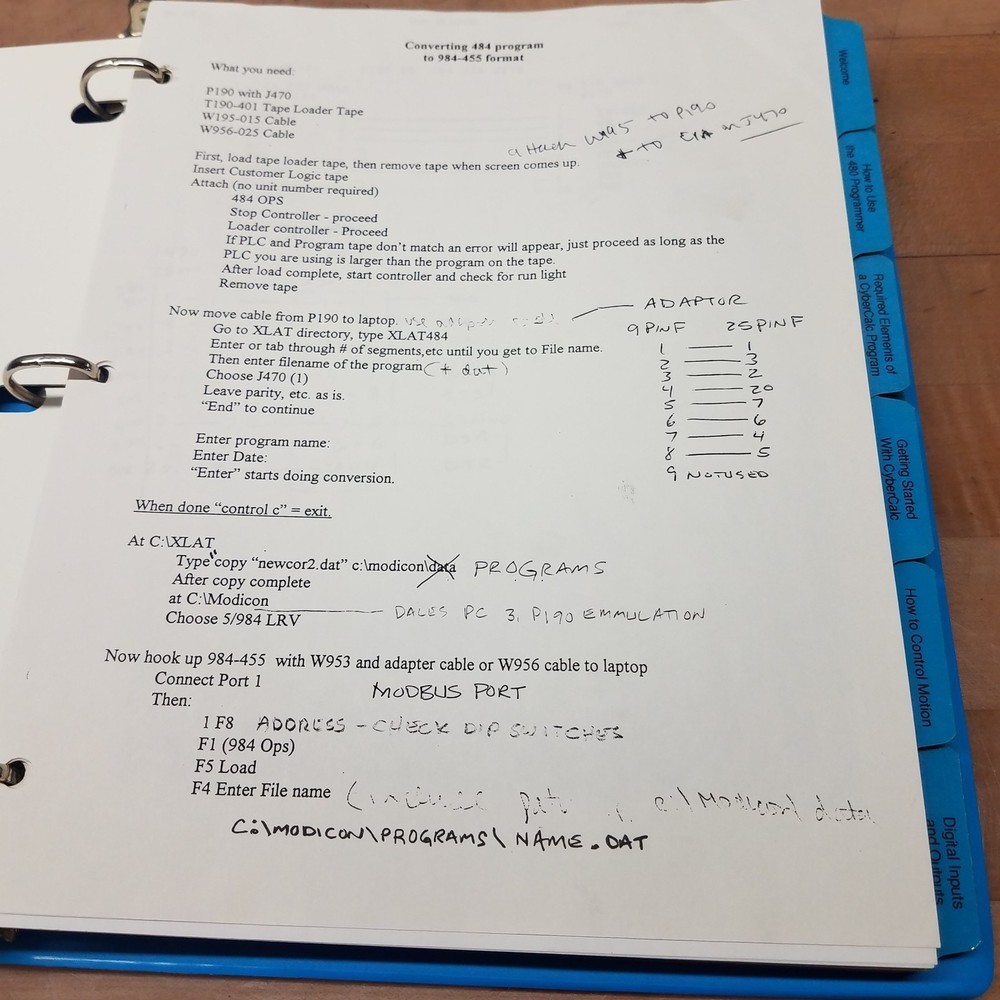 Gould 2000-0049 Rev. A 480 Programmer Users Guide - USED