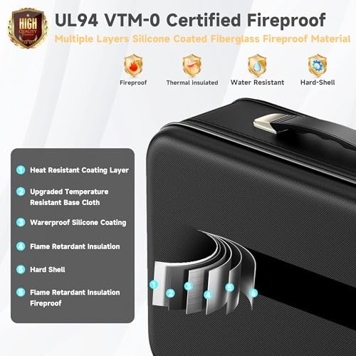 Fireproof Document Box,Fireproof and Waterproof Document Safe,Portable black