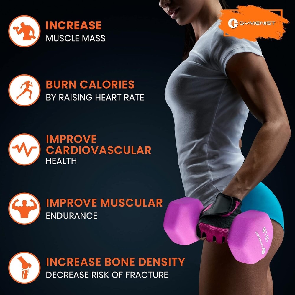 Comfortable Grip Neoprene Dumbbells - 2 Pack Lightweight Exercise Weights