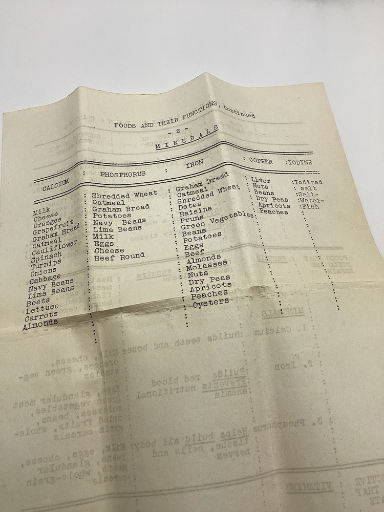 WWII 1943 Home Front Nutritional Pamphlets-Ration Era