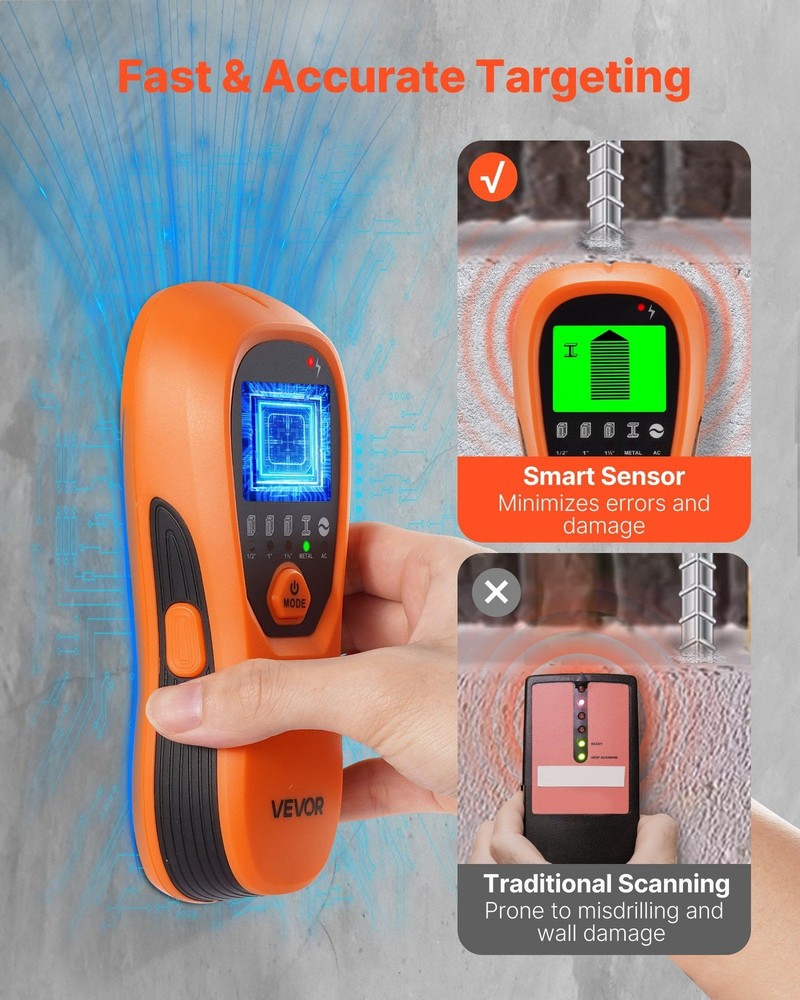 Smart 5-in-1 Wall Scanner with Automatic Calibration, Orange Case