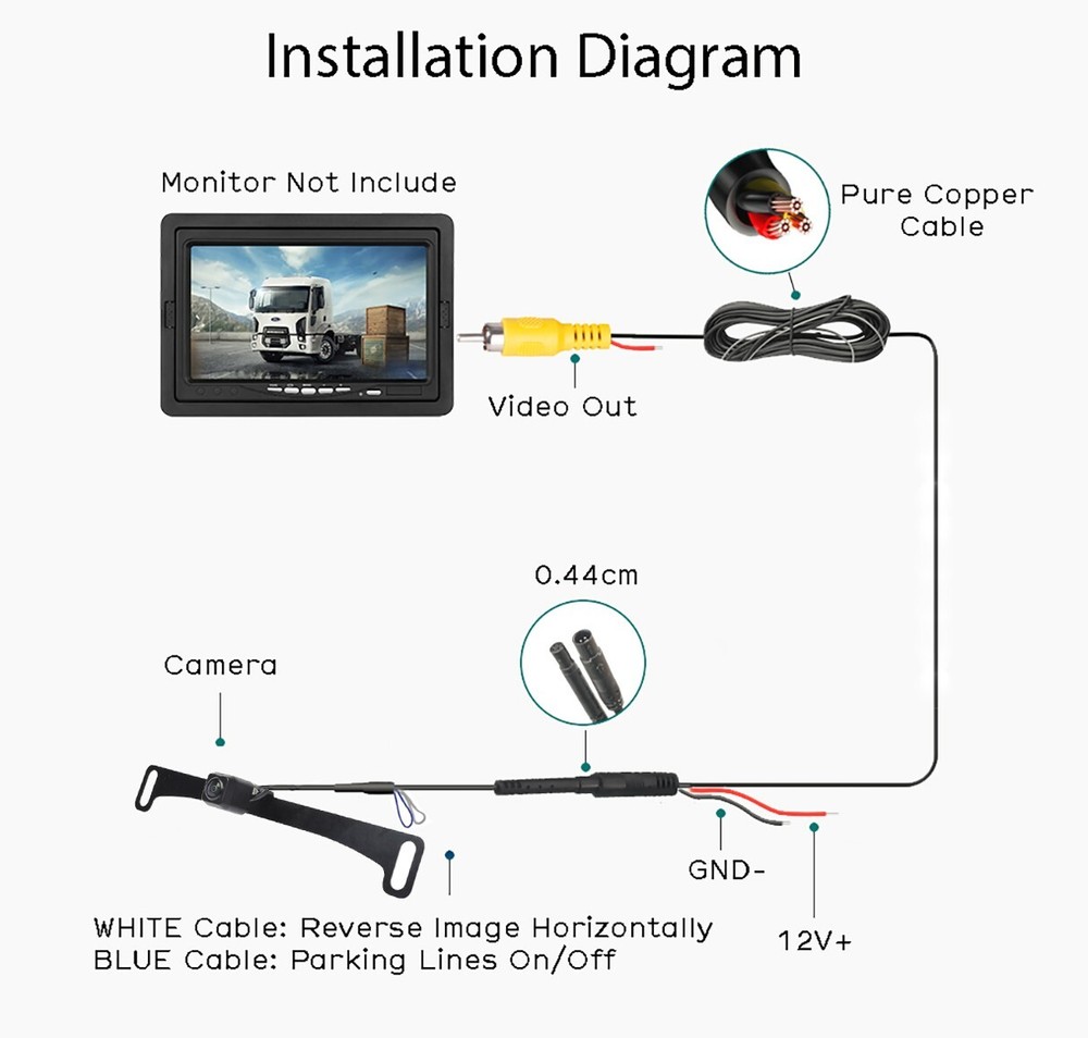 License Plate Backup Camera Rear & Front View for Clarion Universal Car