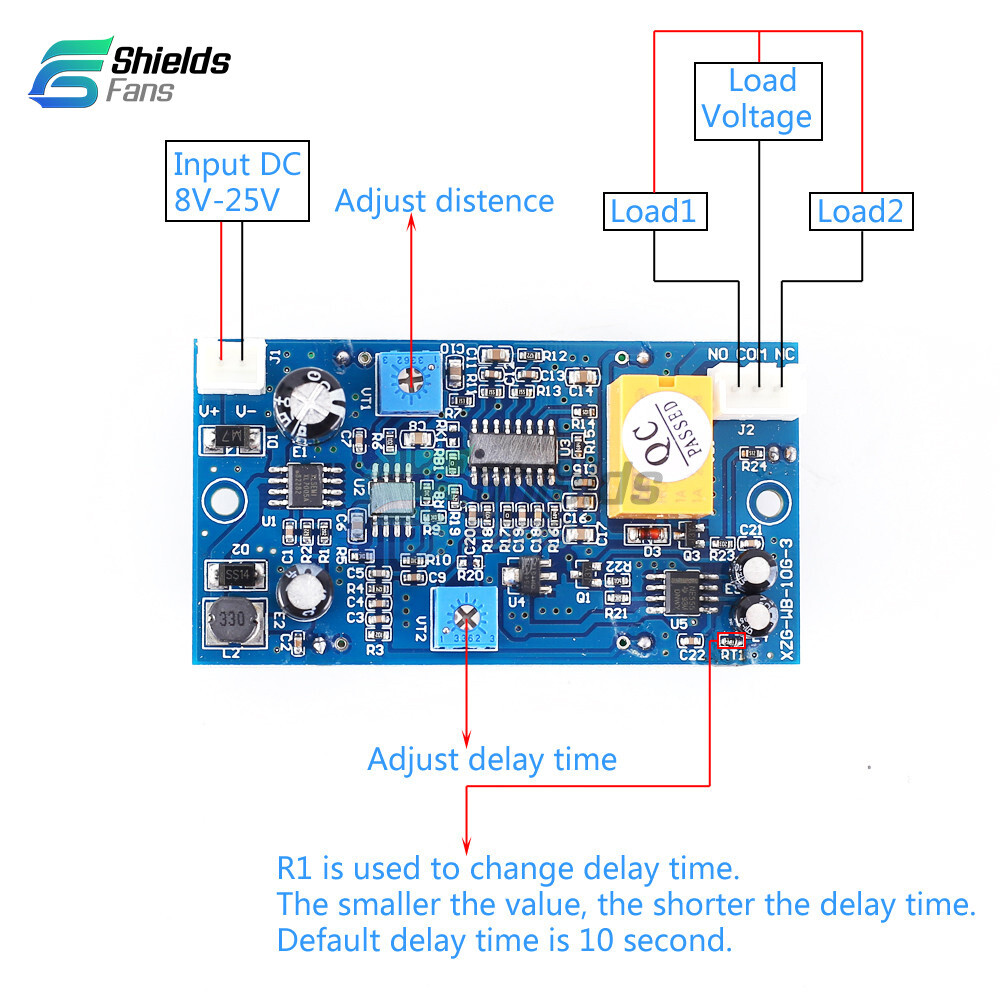 10GHz Microwave Radar Sensor Delay Time Sensing Distance Switch Controller