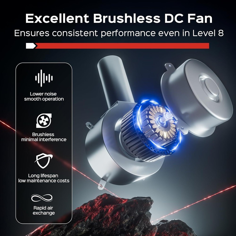 60,000 BTU RV Tankless Water Heater Propane Compatible with All RVs DC 12V NEW