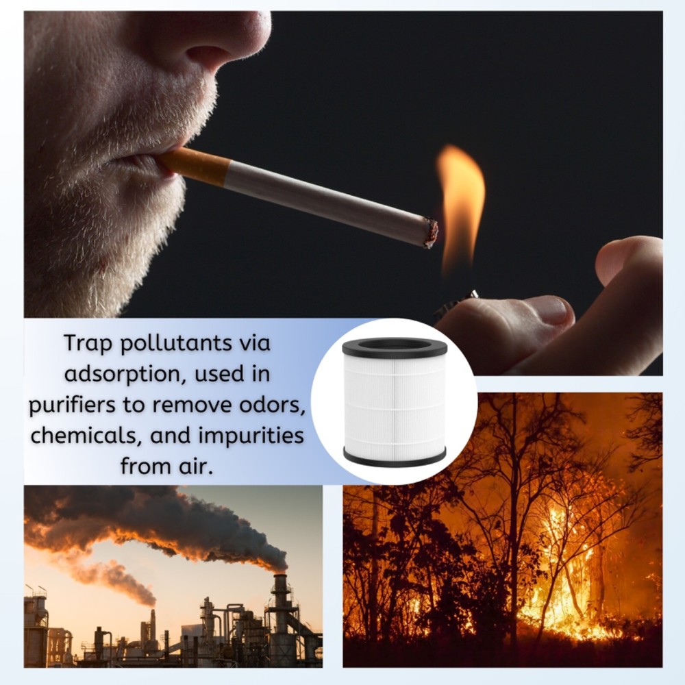 True HEPA Activated Carbon Replacement Filter for MOOKA Air Purifier M02, 4 Pack
