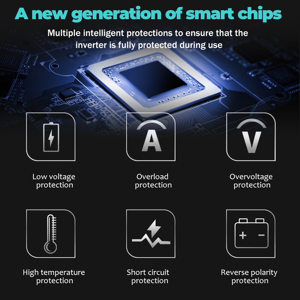 6000W Complete Solar Panel Kit Solar Power Generator 100A Home 110V Grid System