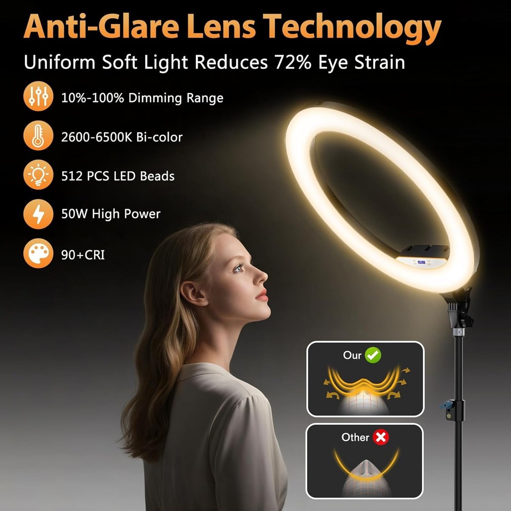 22'' Ring Light with 75'' Tripod Stand, LED Display