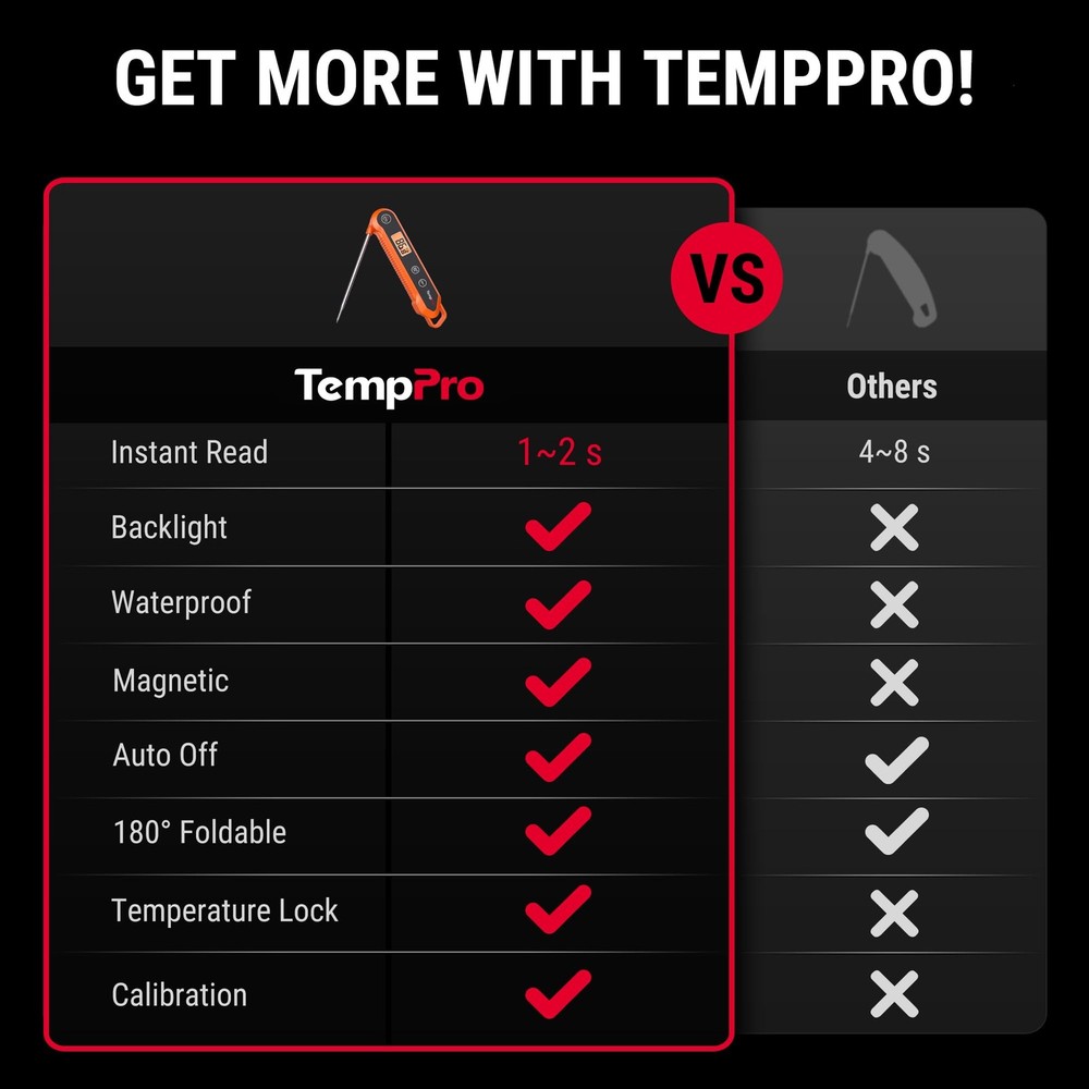 TempPro Digital Instant Read Meat Thermometer for Grilling Medium, Orange