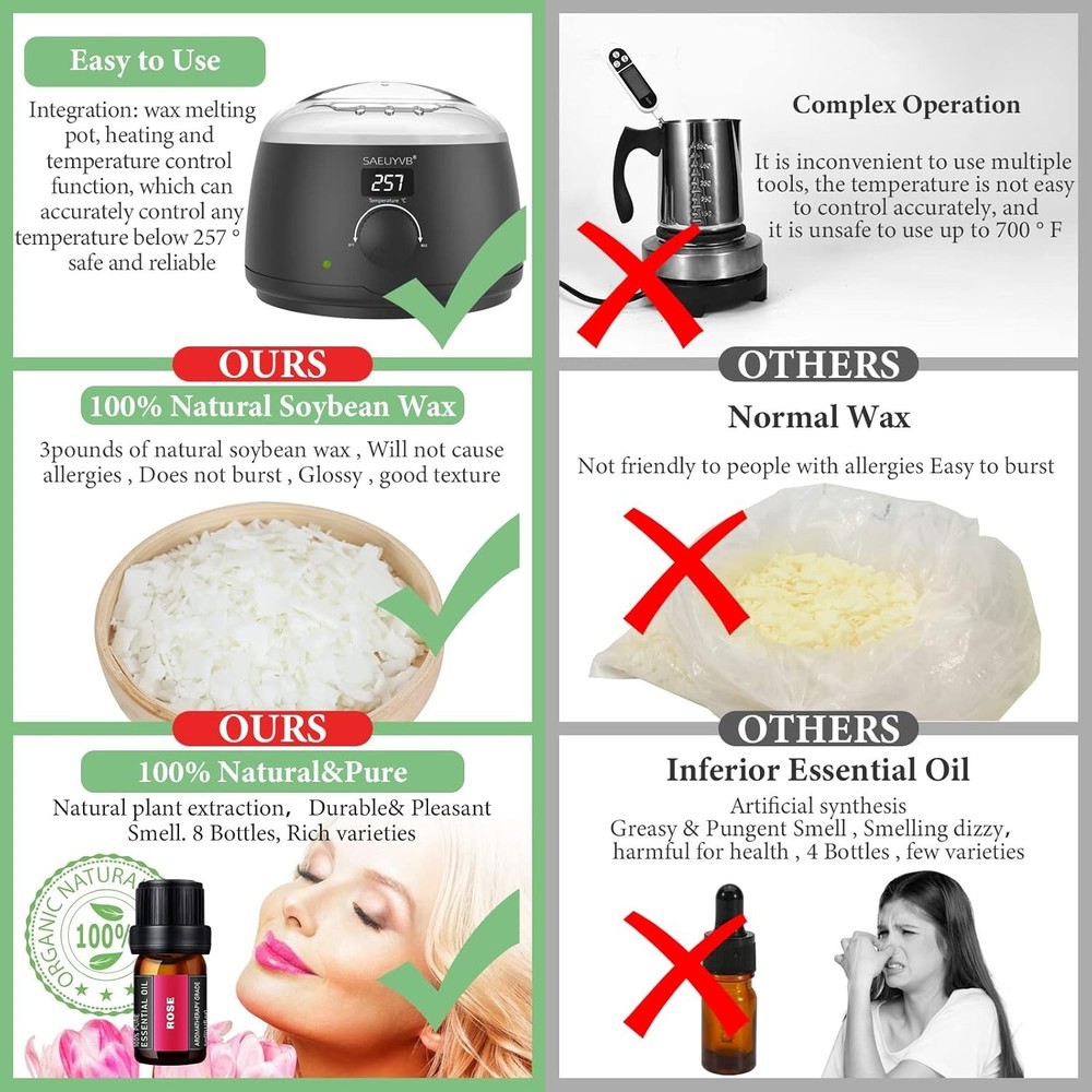 Creative Candle Making Kit for Adults - DIY Soy Candles with Personalized Touch