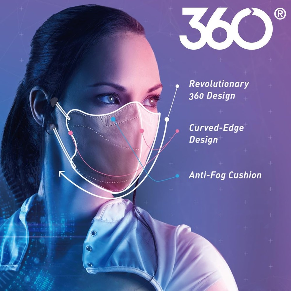 Cranberry 360 Earloop Face Mask Level 3, Silver, (Pack of 320)