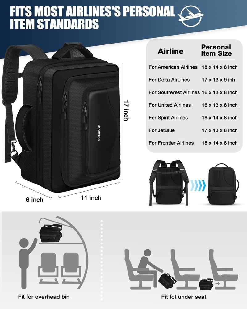 Large Capacity Travel Backpack for Console, Controllers, Games, and Accessories