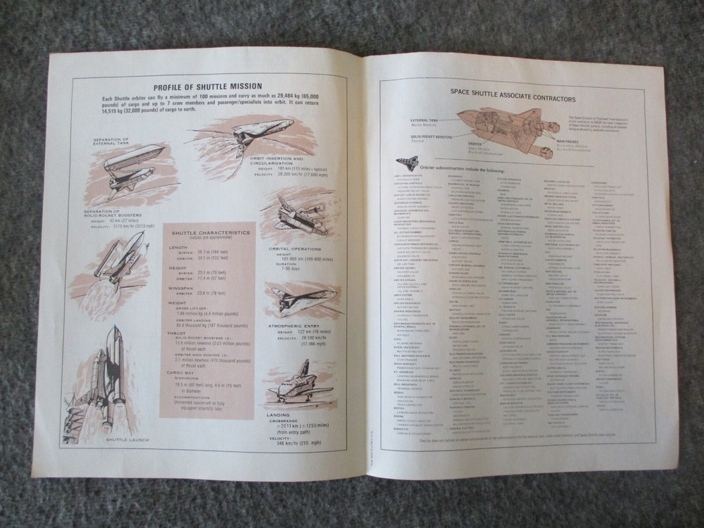 NASA/ROCKETDYNE SPACE SHUTTLE SSME 1980 ENGINE DEVELOPMENT REVIEW+BOOKLET