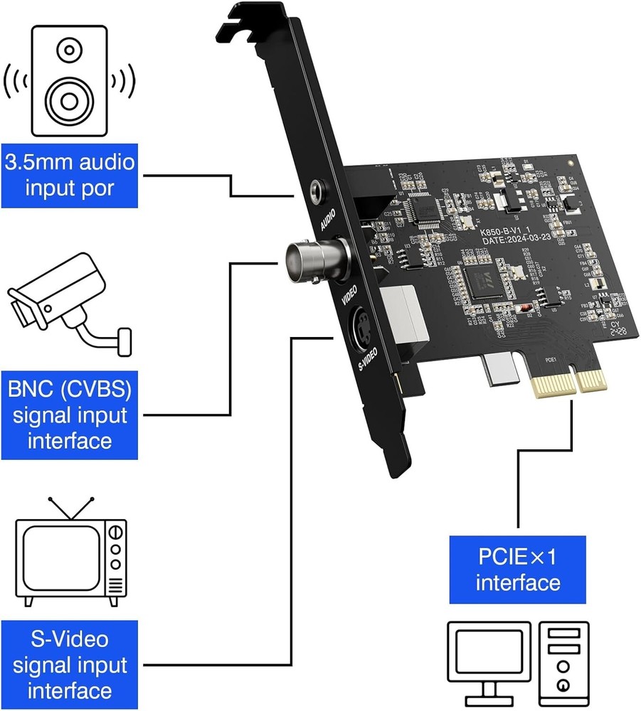 PCIE Express Video Capture Board, PCIE Video Capture Card, Support Windows&Linux