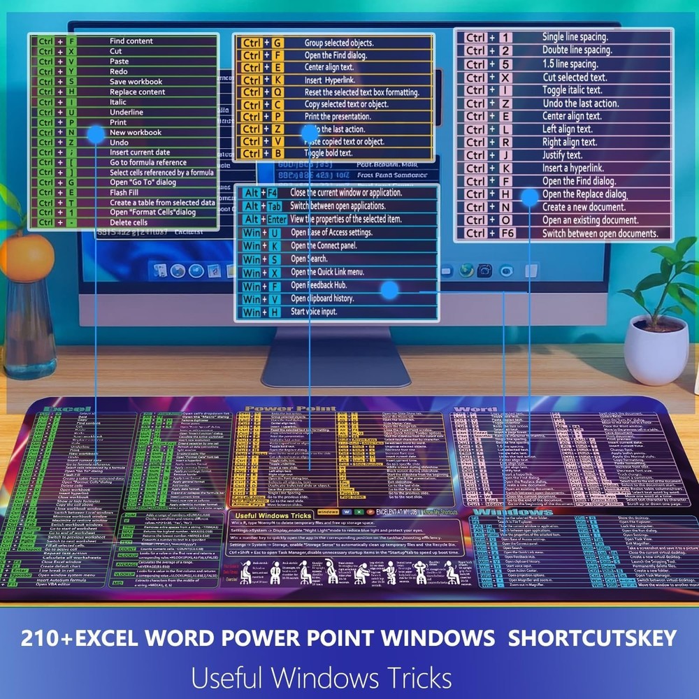 Excel Word Windows powerpoint Cheat Sheet Mousepad, Extended Large Office Shortc