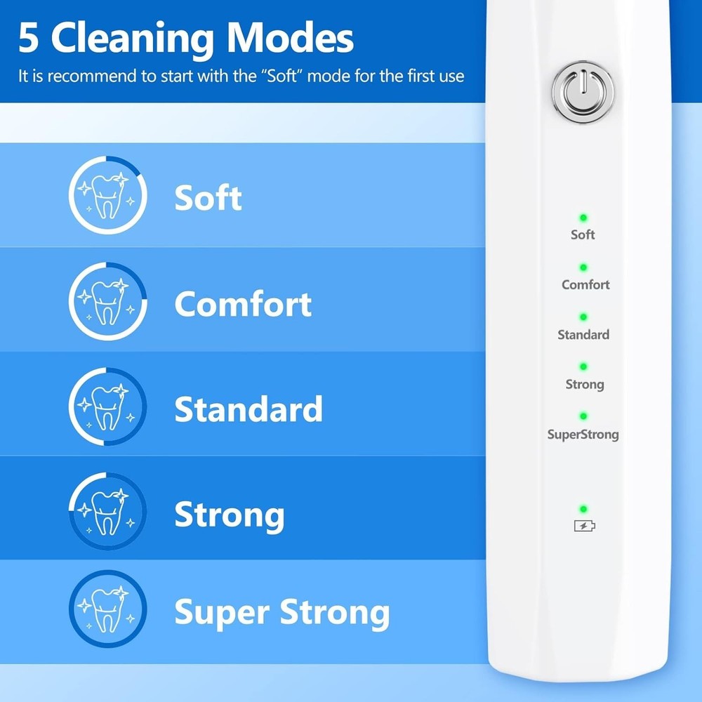 USB Rechargeable Pet Tooth Cleaner