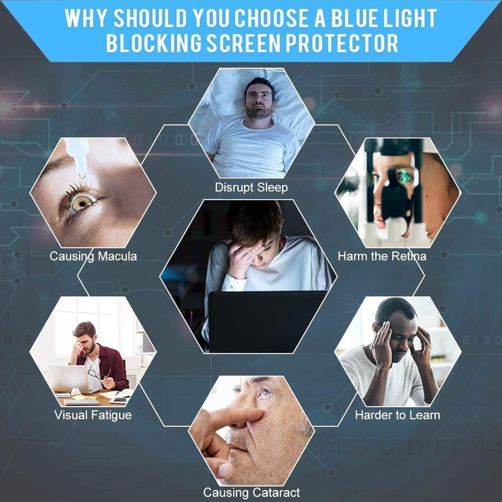 15-Inch MacBook Pro Screen Protector: Anti-Glare & Blue Light Blocking Filter