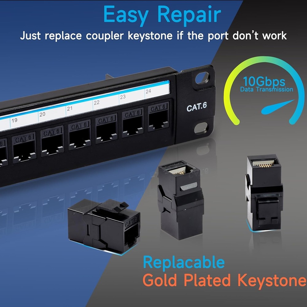24 Port Rj45 Patch Panel Cat6 Feed Through Coupler Network Patch Panel 19 Inch