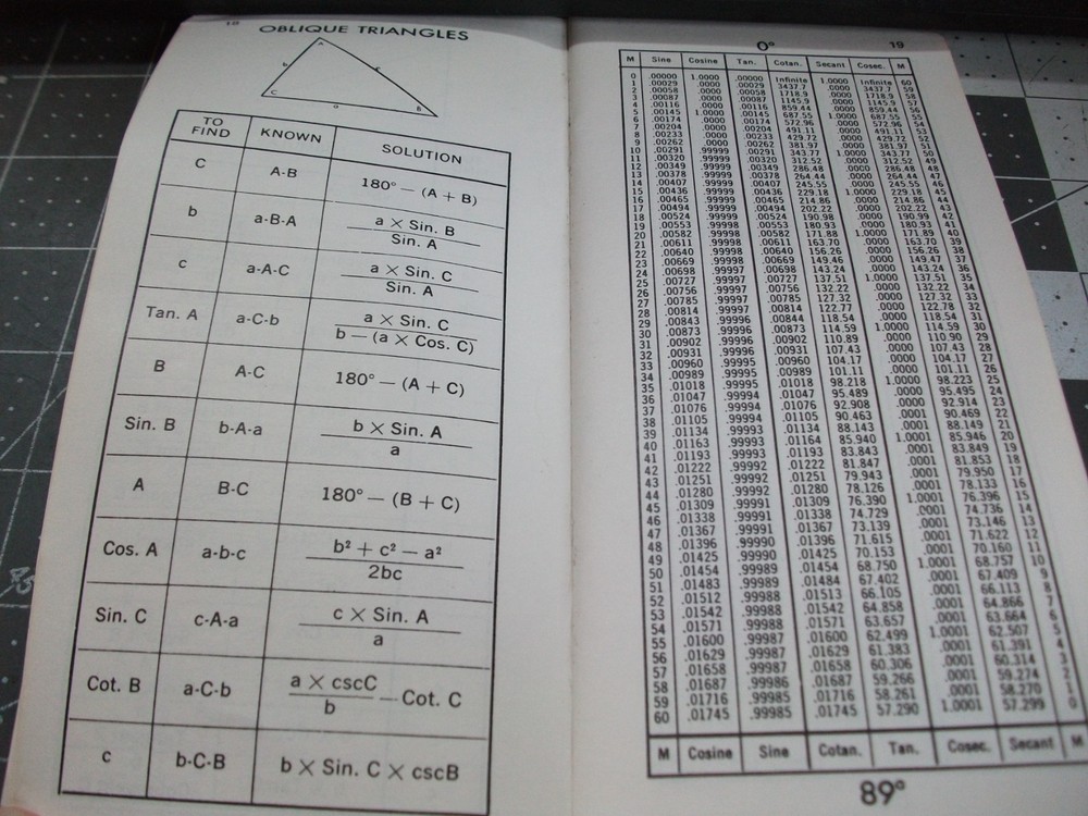 Vintage Trigonometry Tables Pocket size reference book