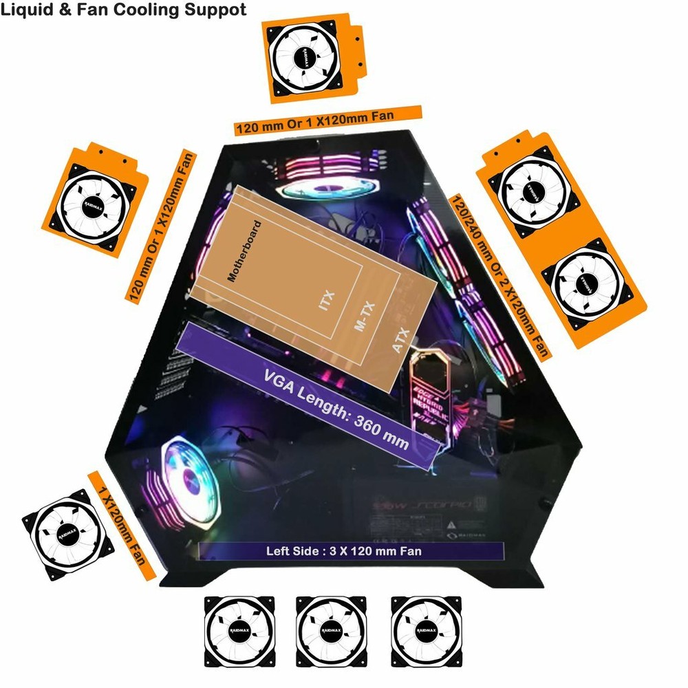 RAIDMAX EVERST ATX Computer Case