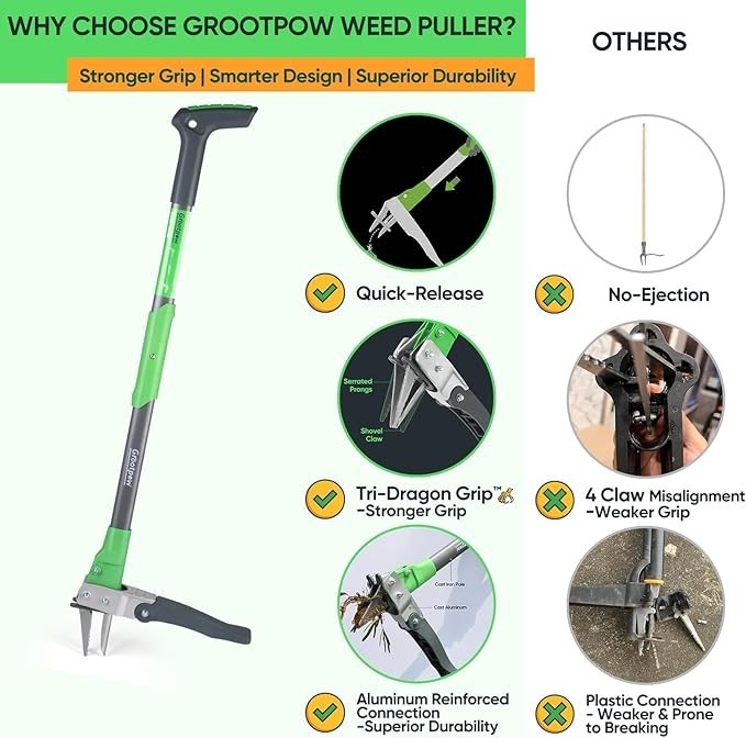 Grootpow WP5 Weed Puller Tool, Stand Up Dandelion Weeder 40" Handle, 3 Claws