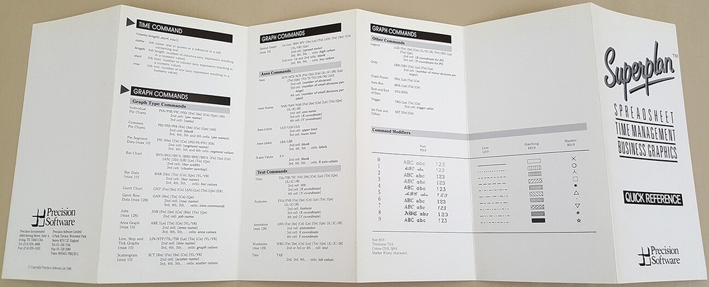 Superplan Spreadsheet v1.02 ©1989 Precision Software for Commodore Amiga MNLDSKS
