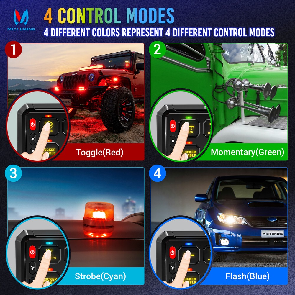 MICTUNING 8 Gang RGB LED Switch Panel Multifunction Circuit Control Relay System