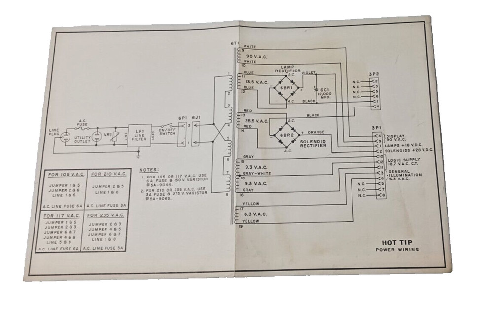 HOT TIP SS Manual-Williams