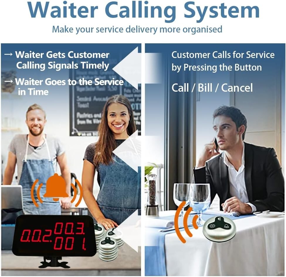 Call Systems, Table Alarm, Table Bell System, Pager, Call Button for Restaurant
