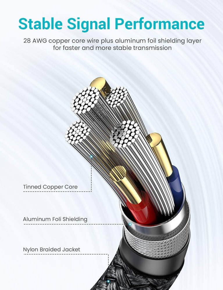AINOPE USB Extension Cable,USB Extender,USB 3.0 Cable, 10FT, Black