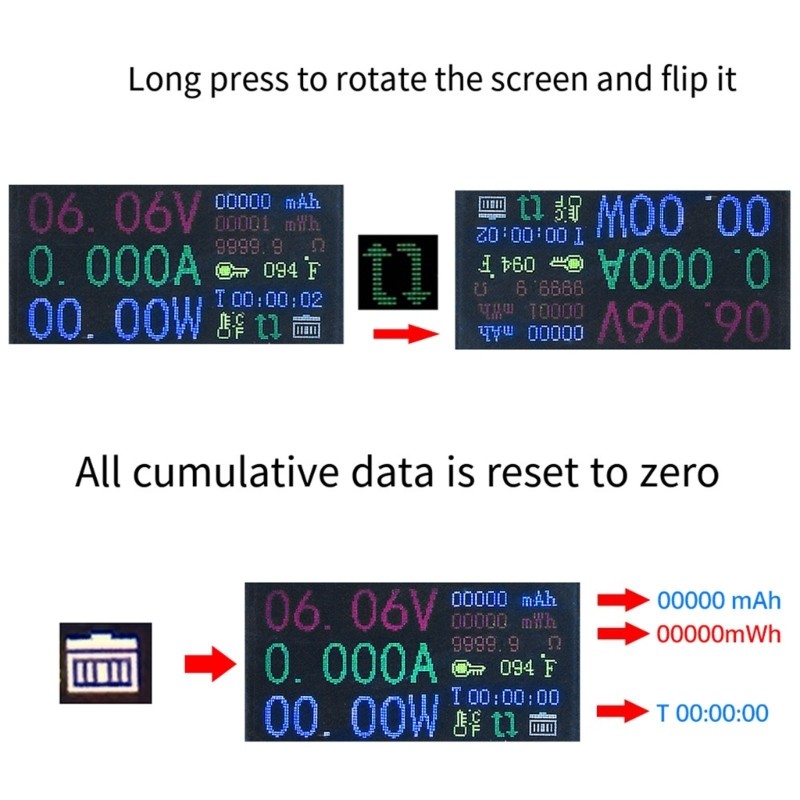 Easy Carry Voltage Current Tester with Temperature Display Waterproof ABS for