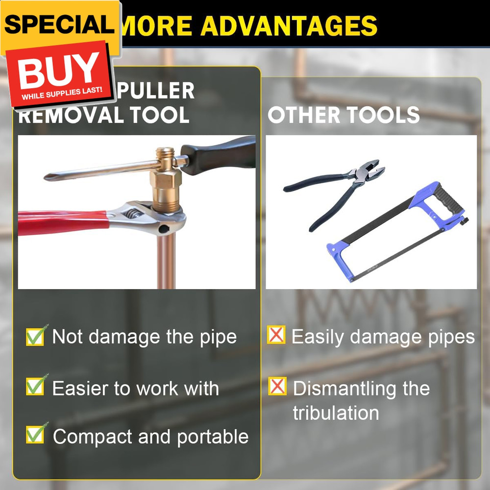 Olive Puller Removal Tool,Ferrule Puller Tool for NPT 1/2” 3/4” Pipe Olive,Not D