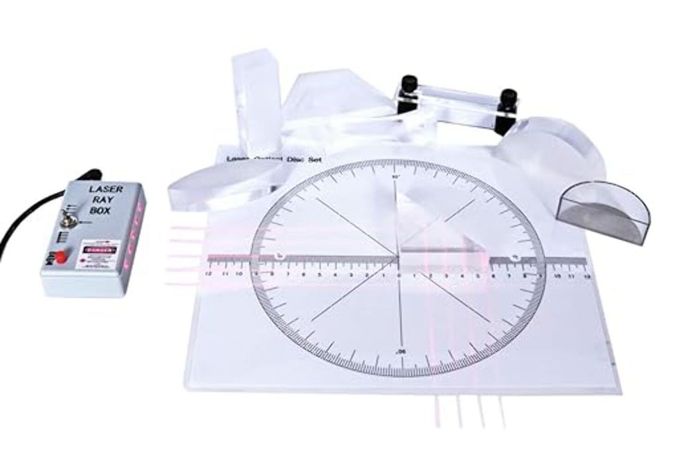 Optics Kit, Deluxe