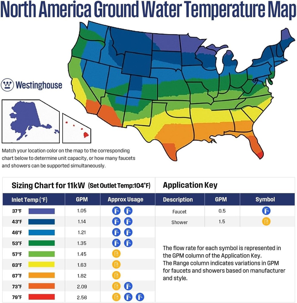 USED* 11kW Tankless Water Heater Electric Instant for WiFi & Amazon Alexa