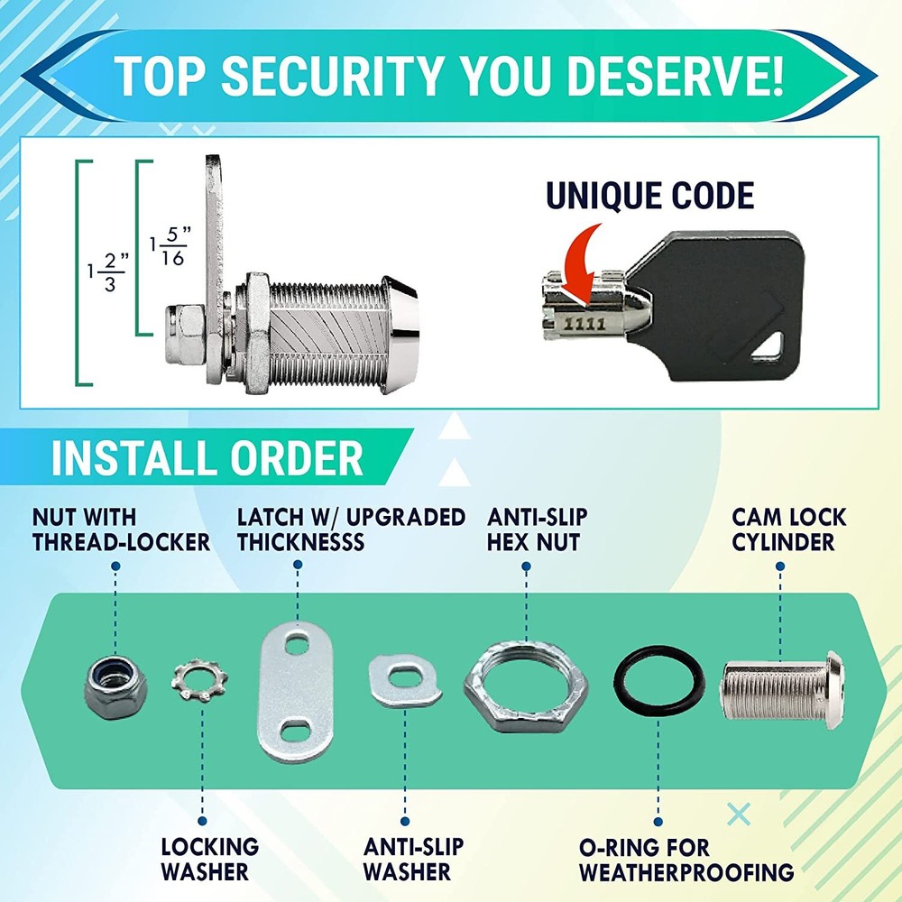 NEW LATCH.IT | 2-Pack RV Compartment Locks | 5/8", 7/8", 1 1/8"