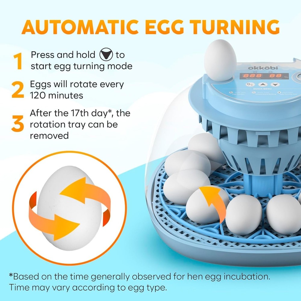 12 Egg Incubator with Automatic Egg Turning and Humidity Control – Egg Incuba...