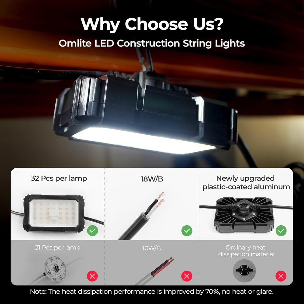 LED Work String Lights: Super Bright 90W 10800LM ETL Listed Linkable Waterproof